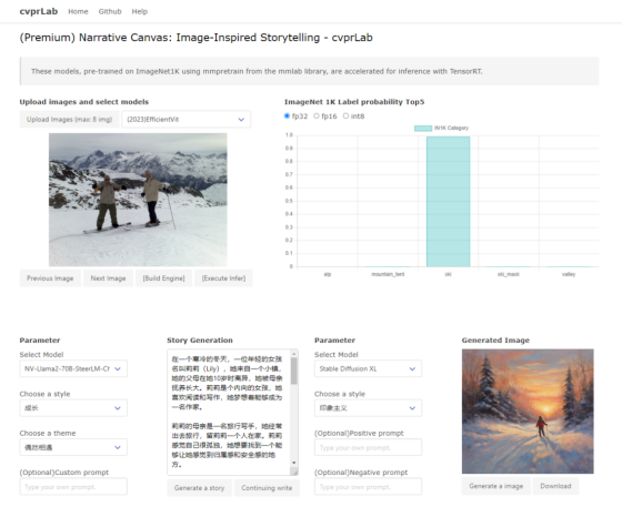 <b class='flag-5'>NVIDIA</b> 第九屆 Sky Hackathon 優(yōu)秀作品展示 | 靜語(yǔ)畫(huà)韻：藝術(shù)中的無(wú)聲詩(shī)篇