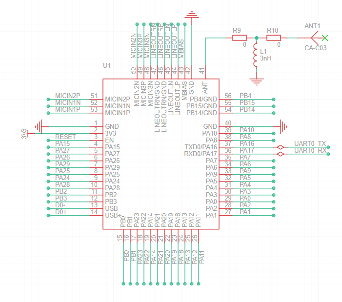 DshanMCU-R128s2 R128 DevKit 開發板