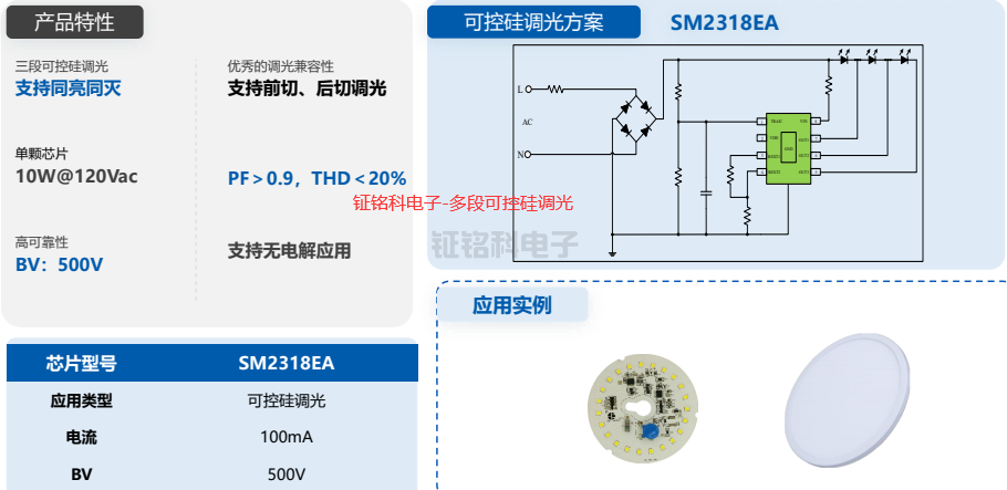 LED恒流驱动芯片多段可控硅调光方案推荐：SM2318EA
