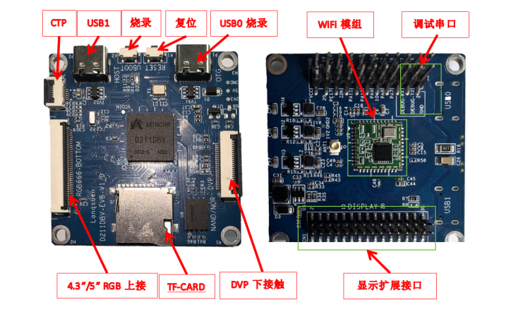 <b class='flag-5'>RT-Thread</b>开发者大会<b class='flag-5'>RISC-V</b>分论坛动手实践指南