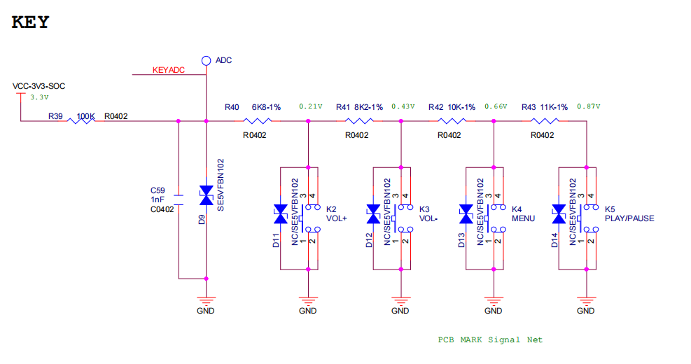 DshanMCU-R128s2 ADC按键配置方法