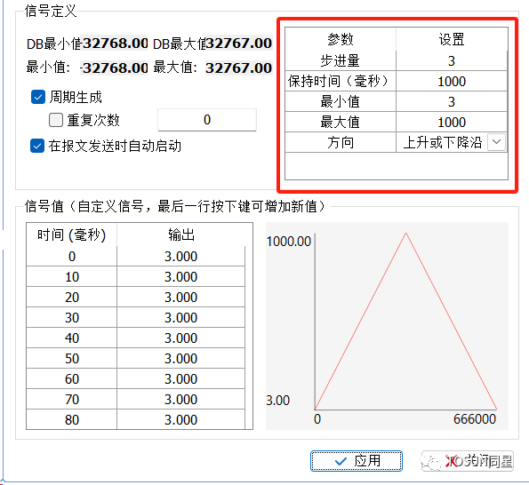 信号生成器