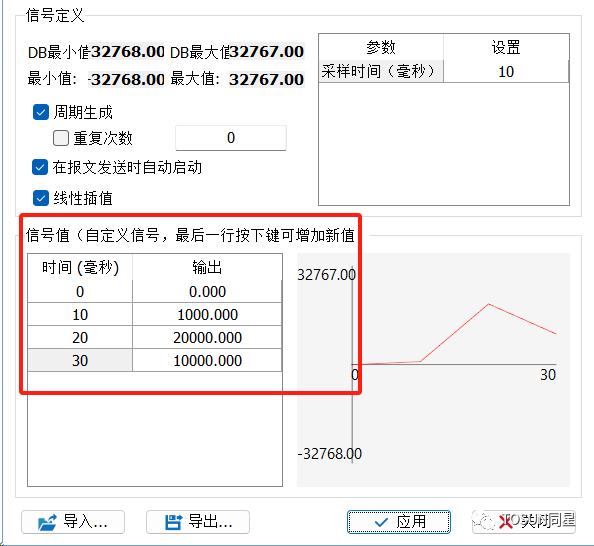 信号生成器