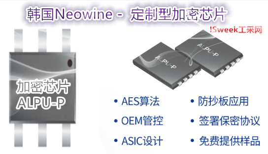 韓國Neowine（紐文微）強加密芯片ALPU-P