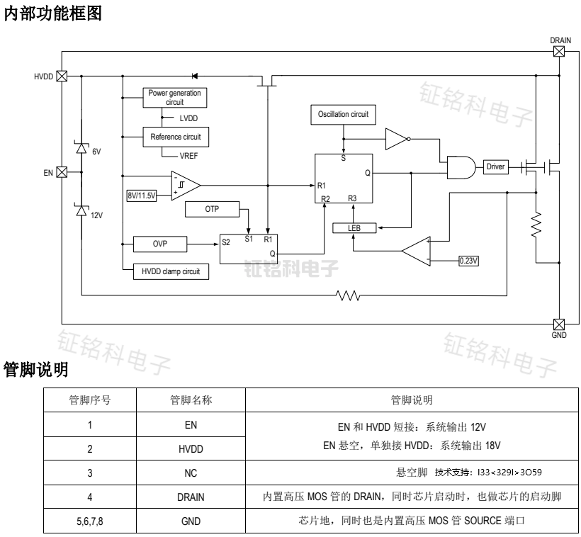 LED电源