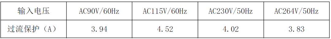 ddc1eb5e-a382-11ee-9788-92fbcf53809c.png