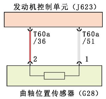 发动机