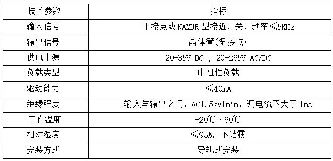 隔离器