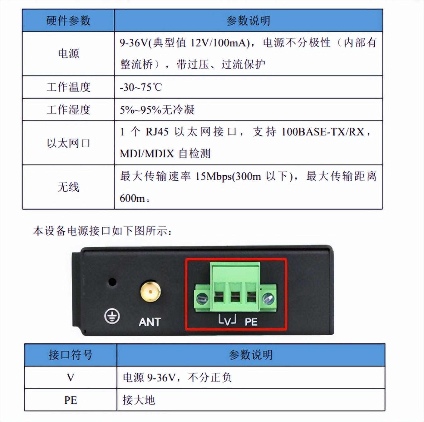 无线设备