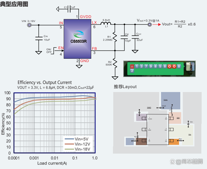 安防摄像头、智能门锁、智能垃圾桶常用CS5503R作为电源管理芯片