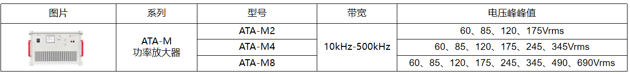 功率放大器