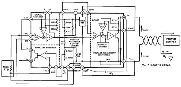 Analog Devices 的全模拟、回路供电 AD693 RTD 变送器示意图（点击放大）