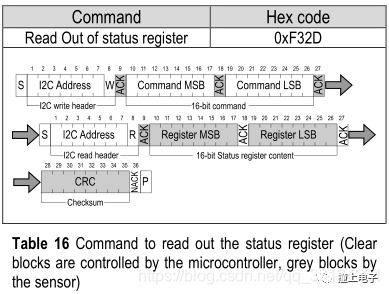 2cc3817e-a9cb-11ee-9ee2-92fbcf53809c.png