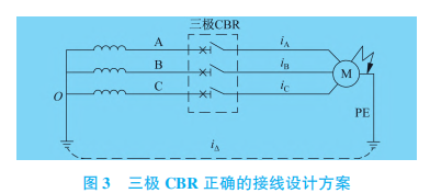 供电系统