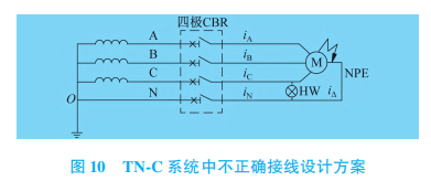 供电系统