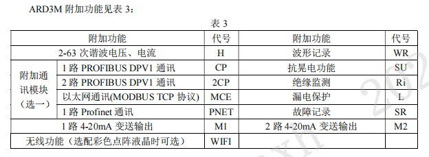 电动机