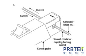 电流探头