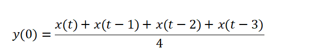 数字滤波器