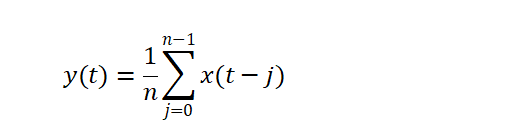 数字滤波器