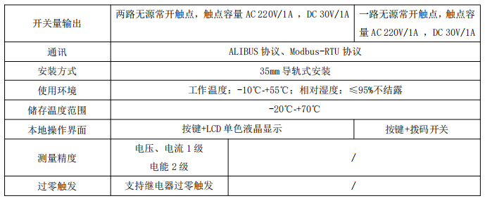 智能照明