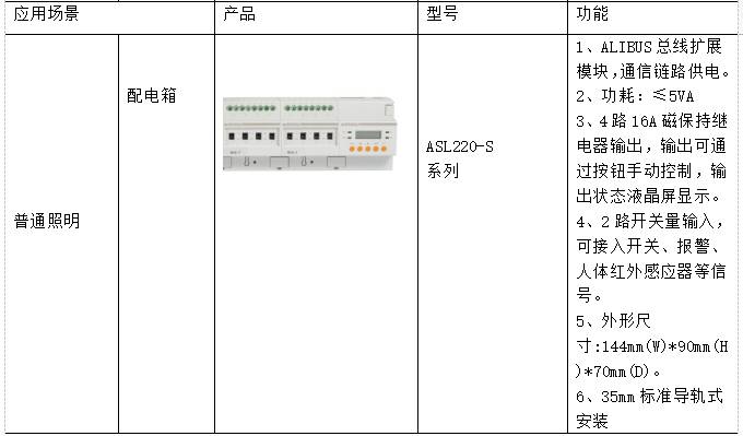 监管系统