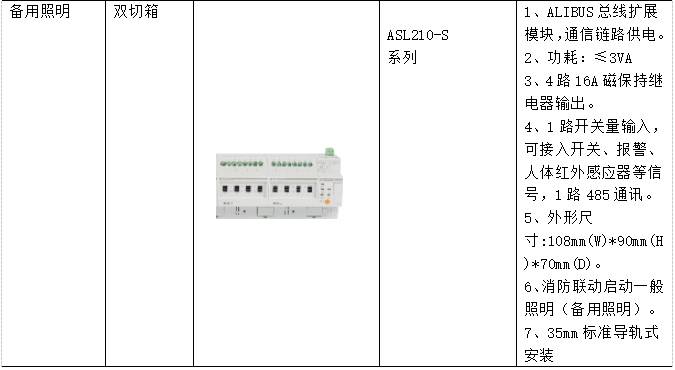 监管系统