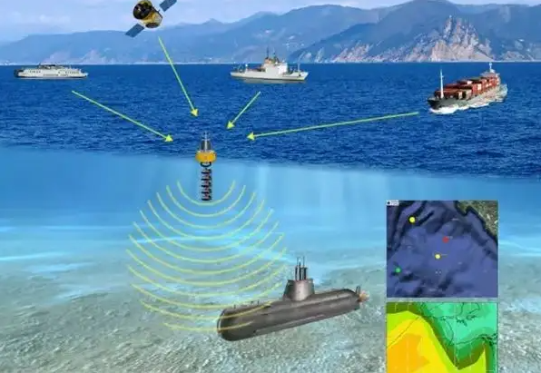 水声功率放大器在水声通信技术研究中的具体应用