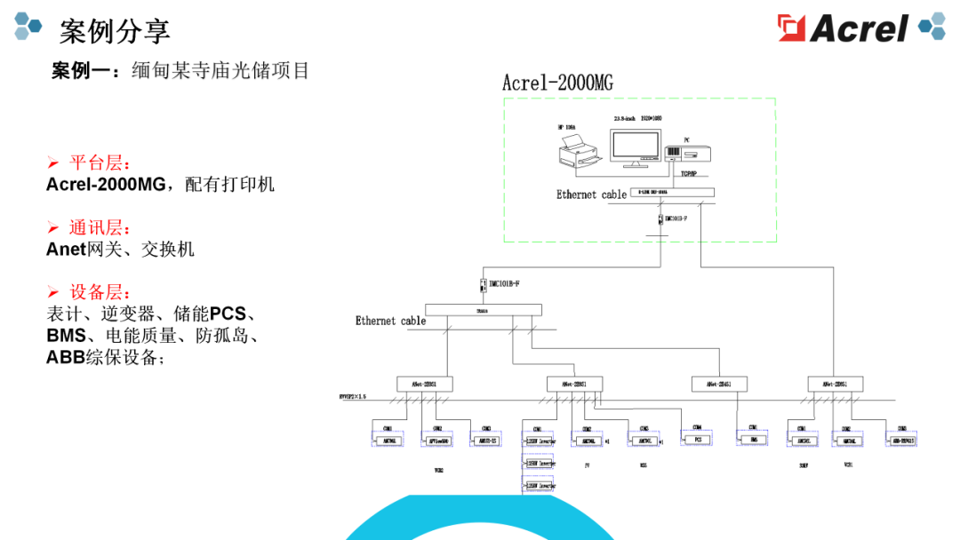 bf1dc520-acf0-11ee-aa22-92fbcf53809c.png