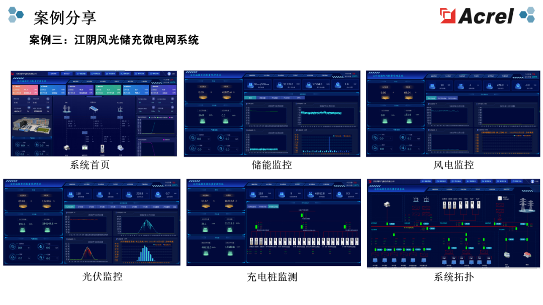 微电网