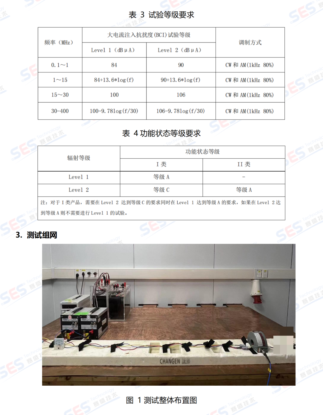 压力传感器