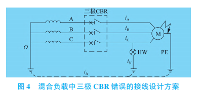 供电系统