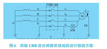 供电系统