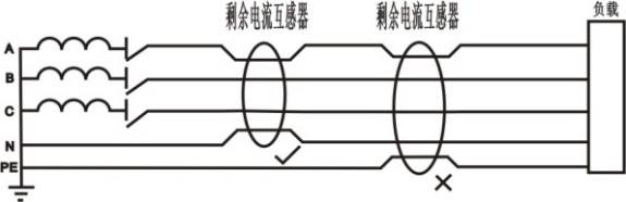 供电系统