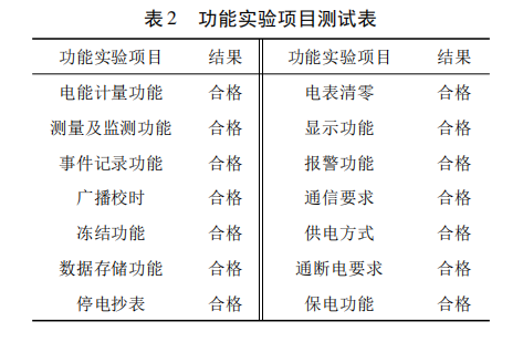 电能管理系统