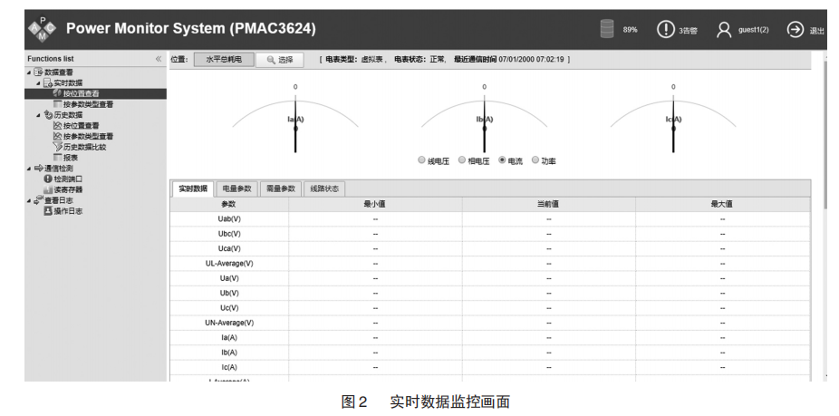 电能管理系统