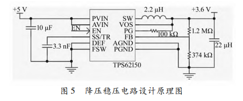 电能管理系统