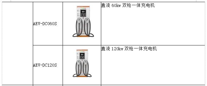 监管系统