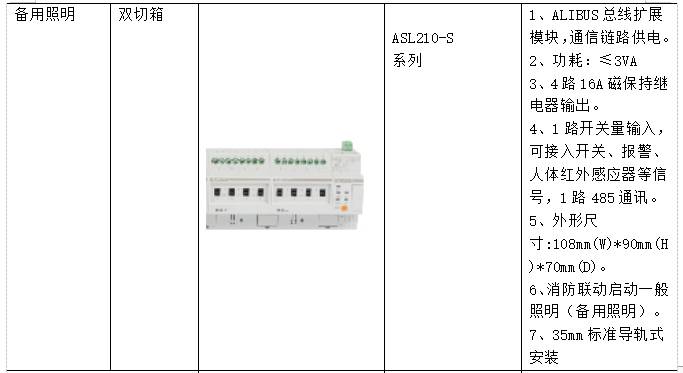 监管系统