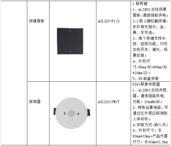 监管系统