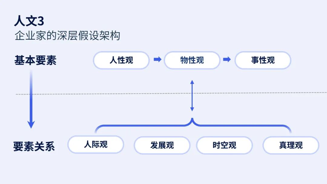 汇川技术