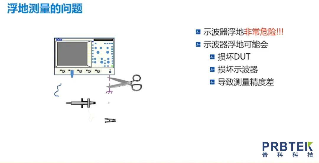 示波器探头