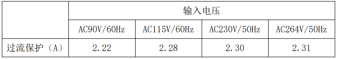 设备