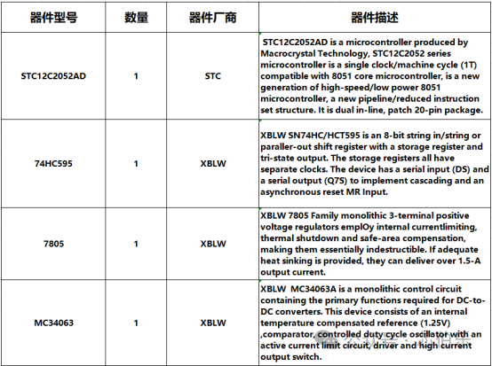 报警器