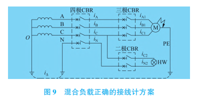 接线