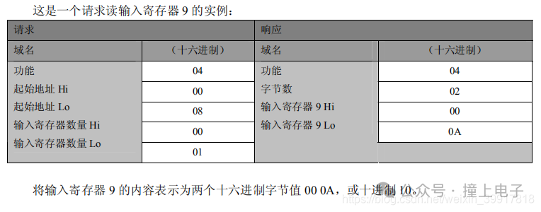 fc14feae-b726-11ee-aa22-92fbcf53809c.png