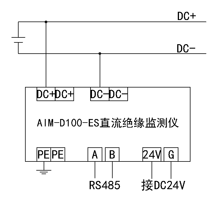 光伏发电