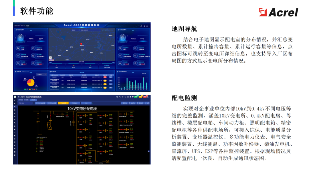 管理系统