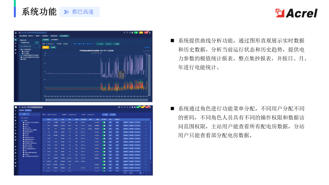 管理系统