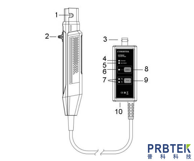 知用CYBERTEK高频交直流电流探头HCP8030D探头说明及其常见问题解答