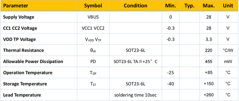 <b class='flag-5'>PD</b>协议取电sink芯片<b class='flag-5'>ECP5701</b>(参数 应用电路 规格书)
